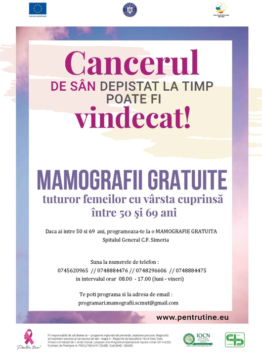 mamografii gratuite